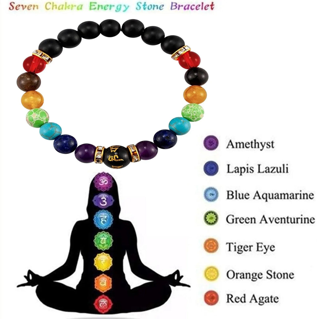 7 Chakra Bracelet with Meaning Cardfor Men Women Natural Crystal Healing Anxiety Jewellery Mandala Yoga Bracelet Gift