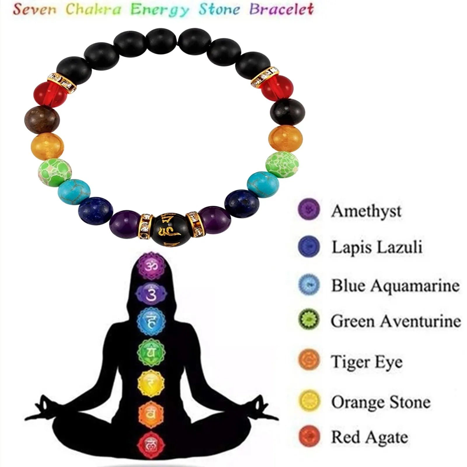 7 Chakra Bracelet with Meaning Cardfor Men Women Natural Crystal Healing Anxiety Jewellery Mandala Yoga Bracelet Gift