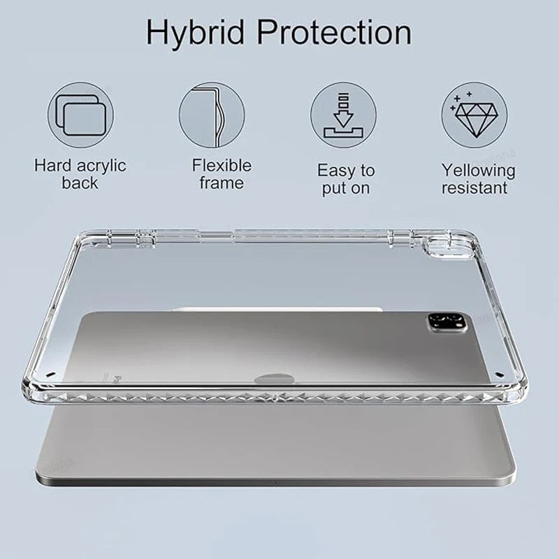 Acrylic Case For ipad Pro air A16 11 13 2025 12.9 10.5 Cover iPad 4th 5th 10th 10.9 9.7 Clear Hard Funda iPad 7th 8th 9th 10.2