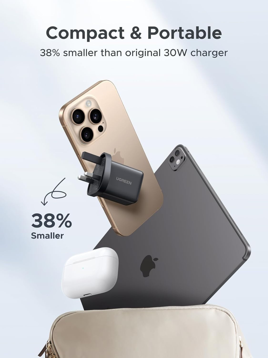 UGREEN 30W 3-Port USB C Charger Plug GaN Fast PD Wall Adapter for iPhone Samsung