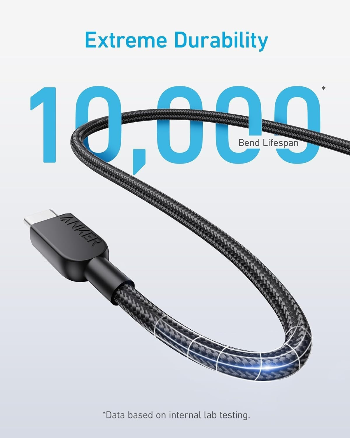 Anker 240W USB-C to USB-C Cable, 6 ft Double Braided Nylon Type-C Charging Cable