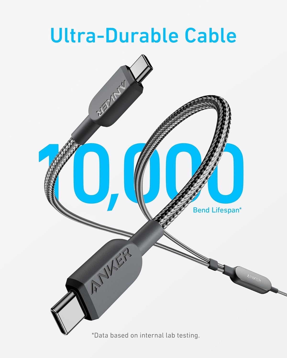 Anker USB C Cable, 4/6 Ft 2-In-1 Type C Cable,140W Max Fast Charging for Iphone