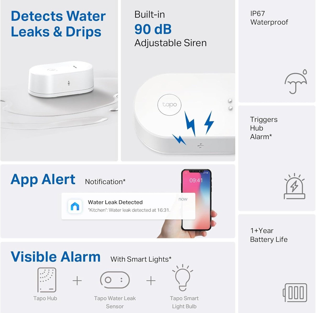 T300 Smart Water Leak Detector Water Leak Sensor Drip Leak Alert Real Time