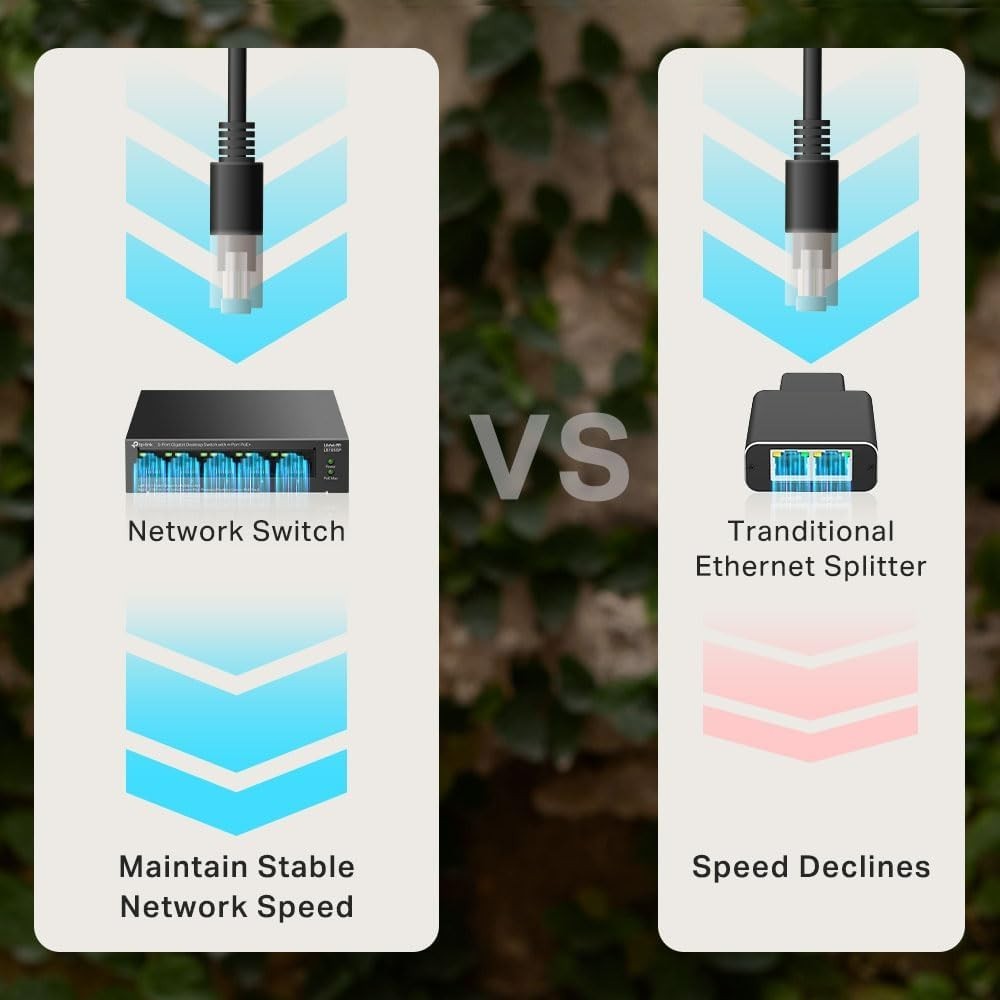 TP-Link TL-SG105S 5 Port Gigabit Ethernet Network Switch,