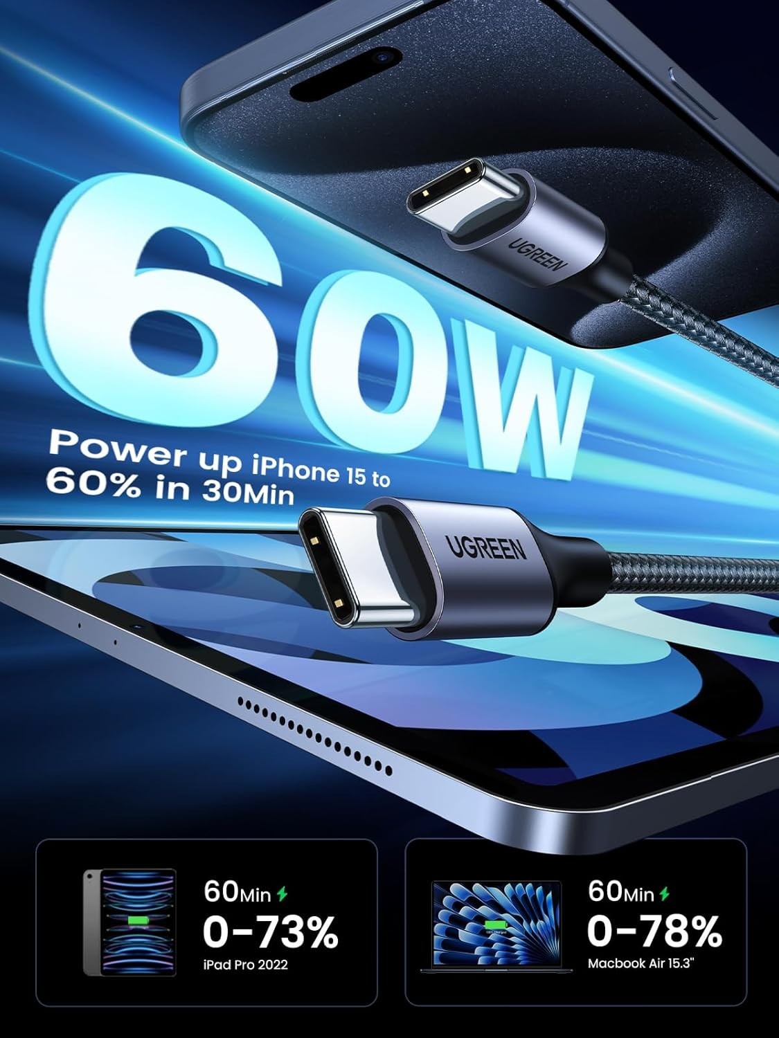 UGREEN USB C to USB-C Charger Cable 60W Type C to C Lead Fast Charging  0.5-3M