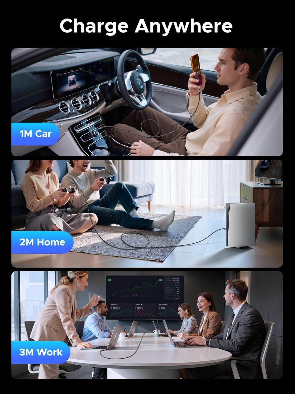 UGREEN [240W] USB C to C PD 3.1 Fast Charging Cable with Digital Display, 1-3M