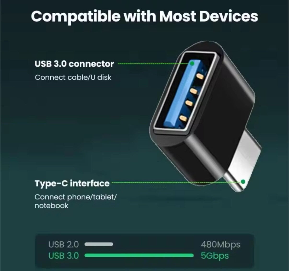 Type C to USB Adapter 3.0 USB-C Male OTG A Female Data Connector Converter