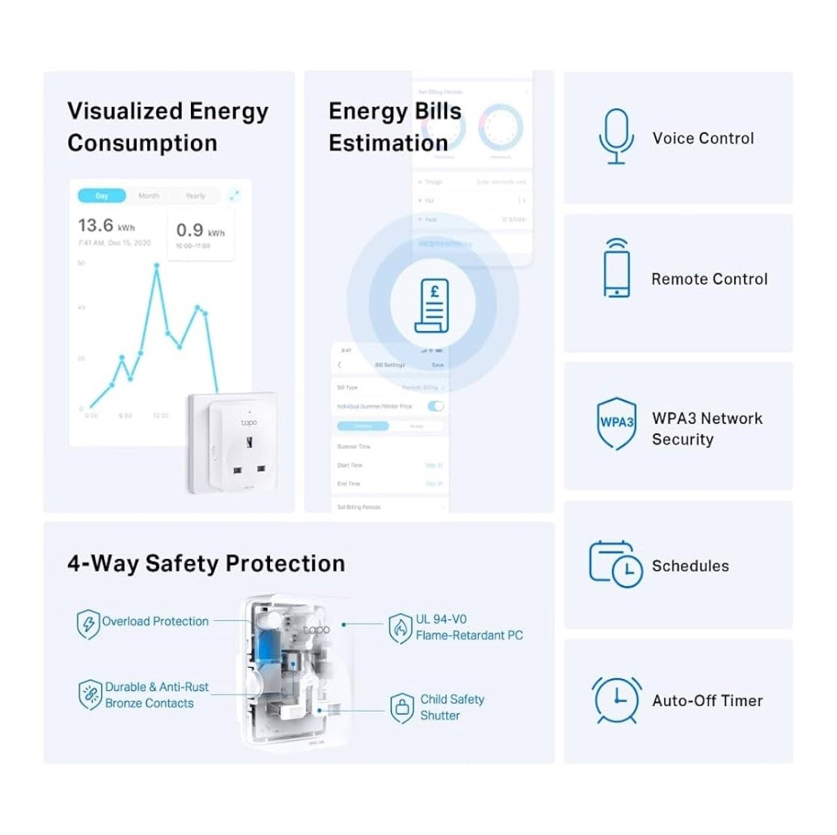 Tapo P110 (2-Pack) Smart Plug, WiFi Plug, Energy Monitoring, Electricity Usage