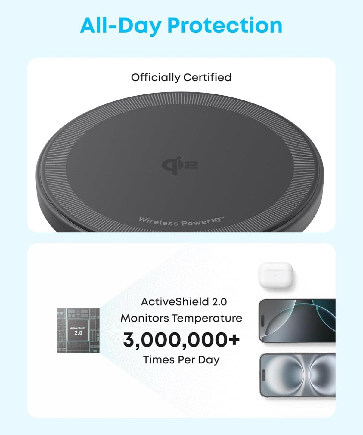 Anker Zolo Magnetic Wireless Charger Qi2 Certified 15W 5 ft Built-In USB-C cable