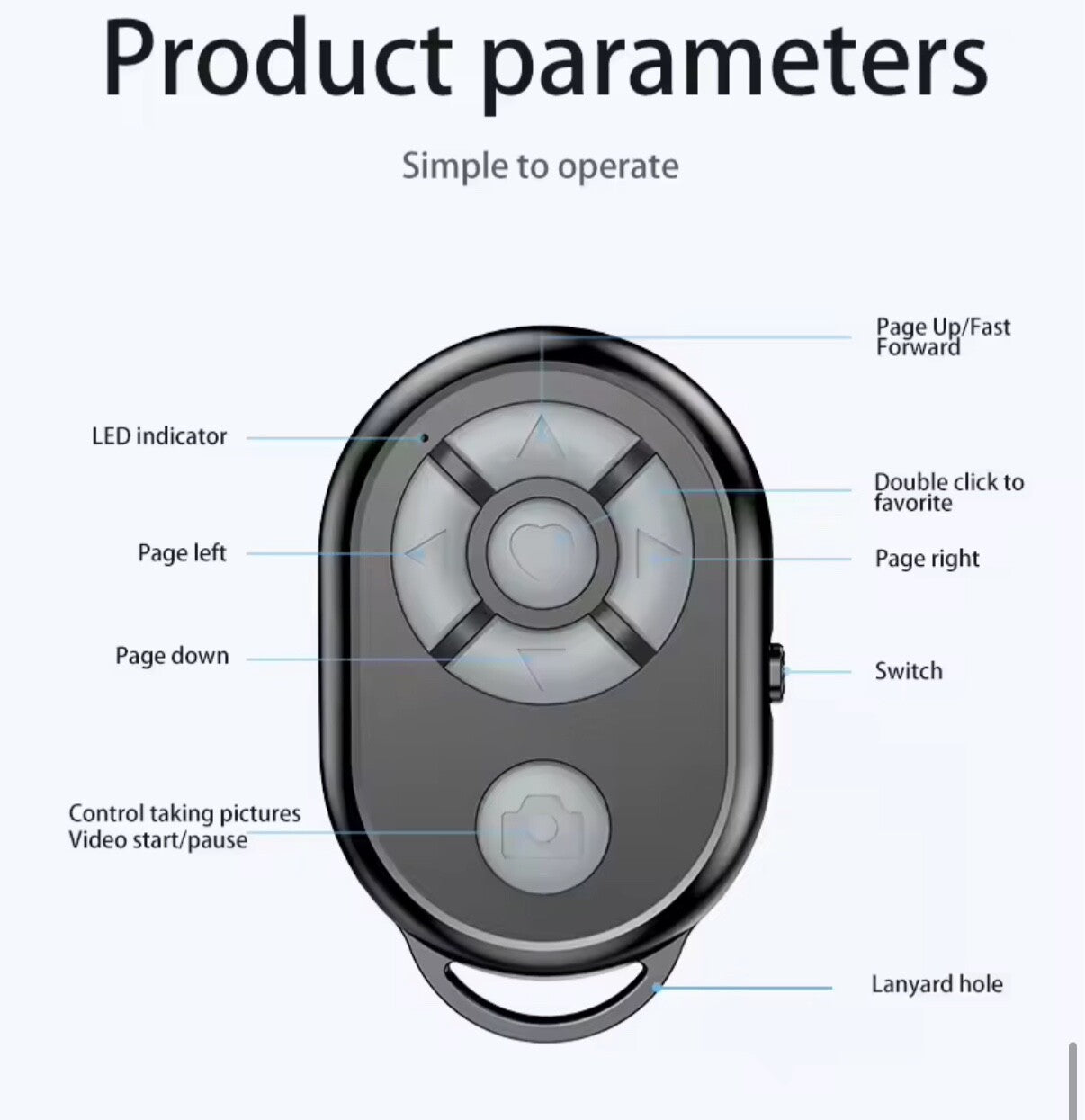 Bluetooth Remote Control Phone — BUY 2 GET 1 FREE