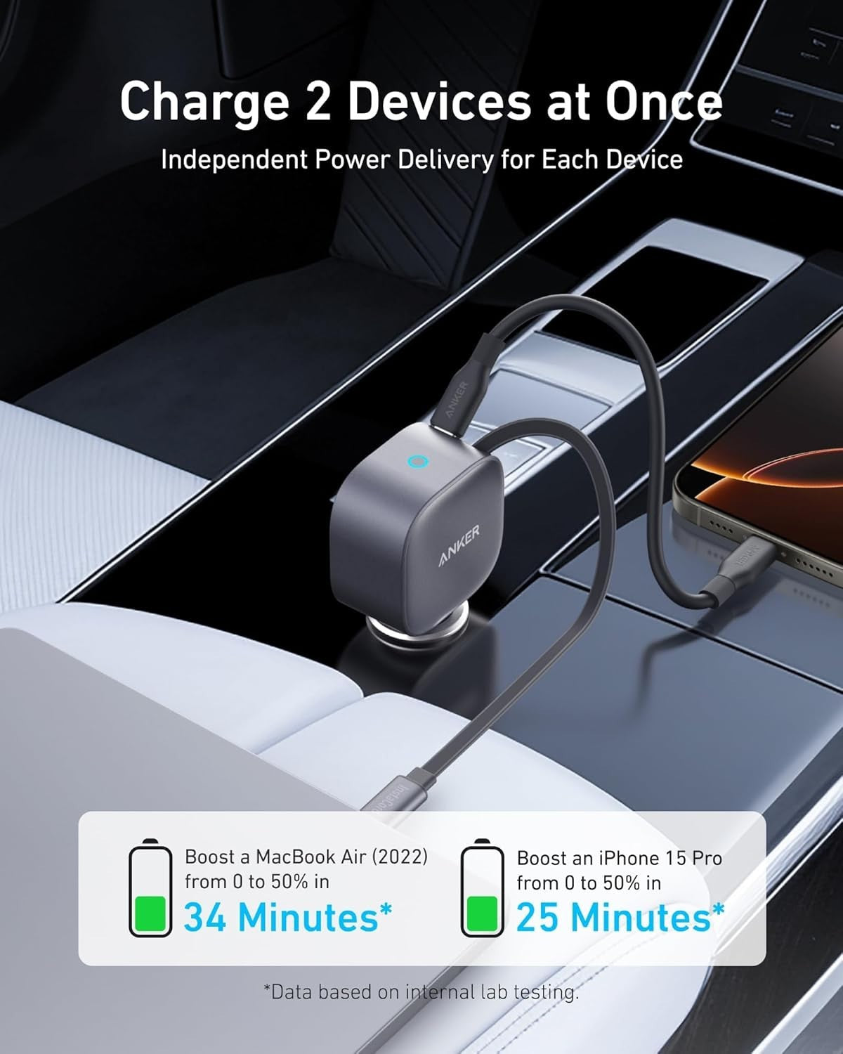 Anker USB C Car Charger, 75W Max Ultra-Compact Type-C Fast Car Charger with