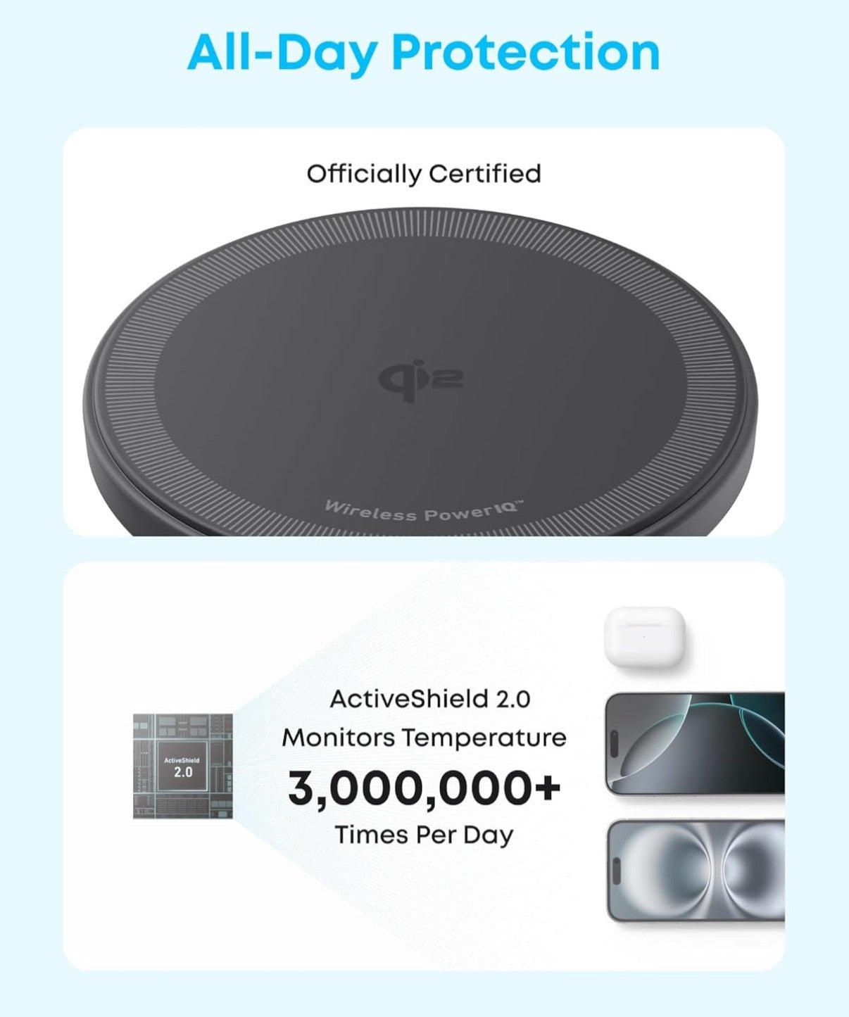 Anker Zolo Magnetic Wireless Charger Qi2 Certified 15W 5 ft Built-In USB-C cable