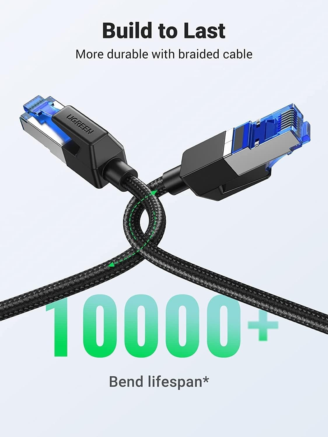 UGREEN Ethernet Cable 1-5 M, Cat 8 Internet Cable High-Speed 40Gbps 2000MHz RJ45