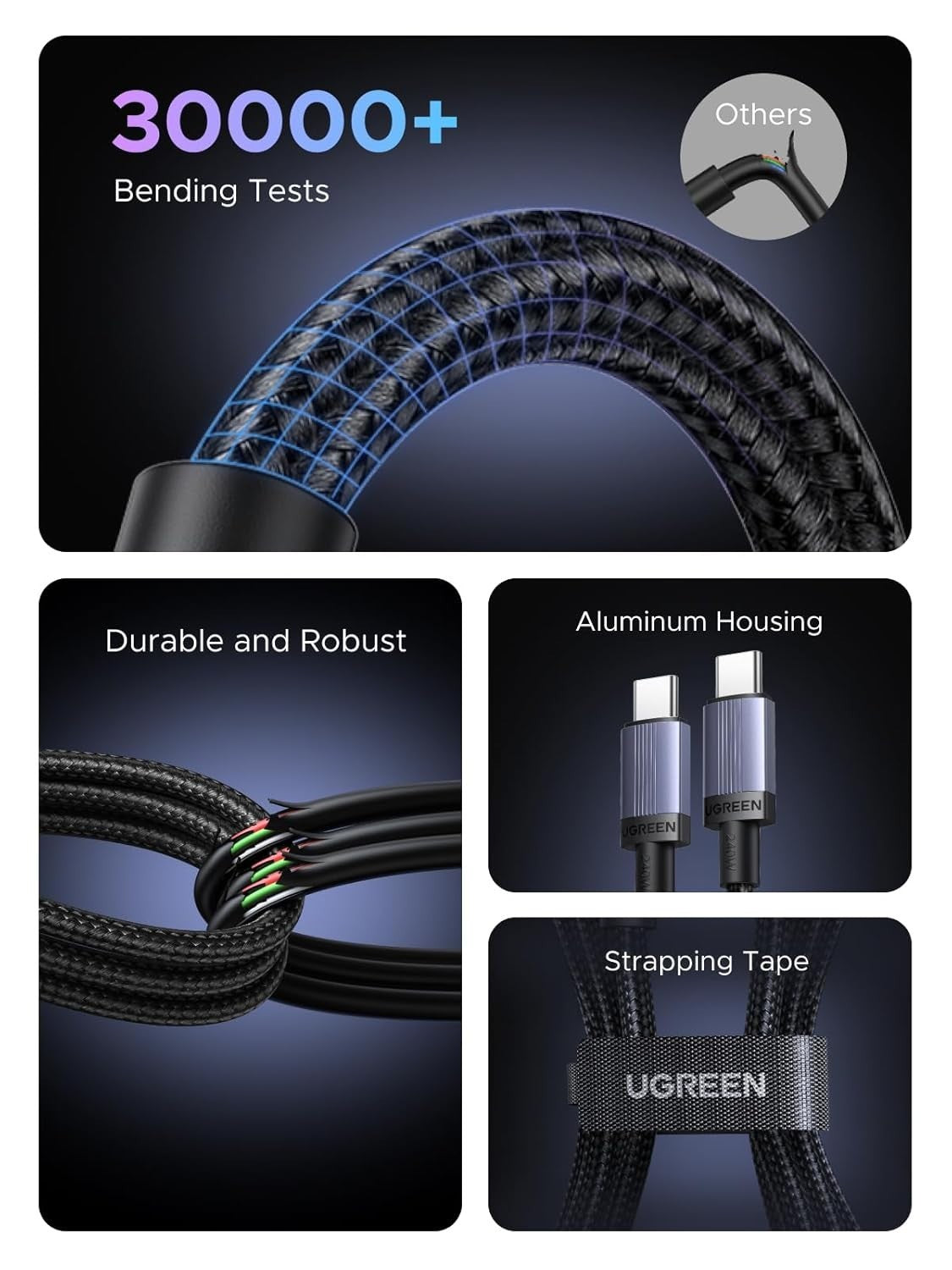 UGREEN 240W USB C to USB-C Cable 2 Pack PD 3.1 Fast Charging Cable Type C Charge