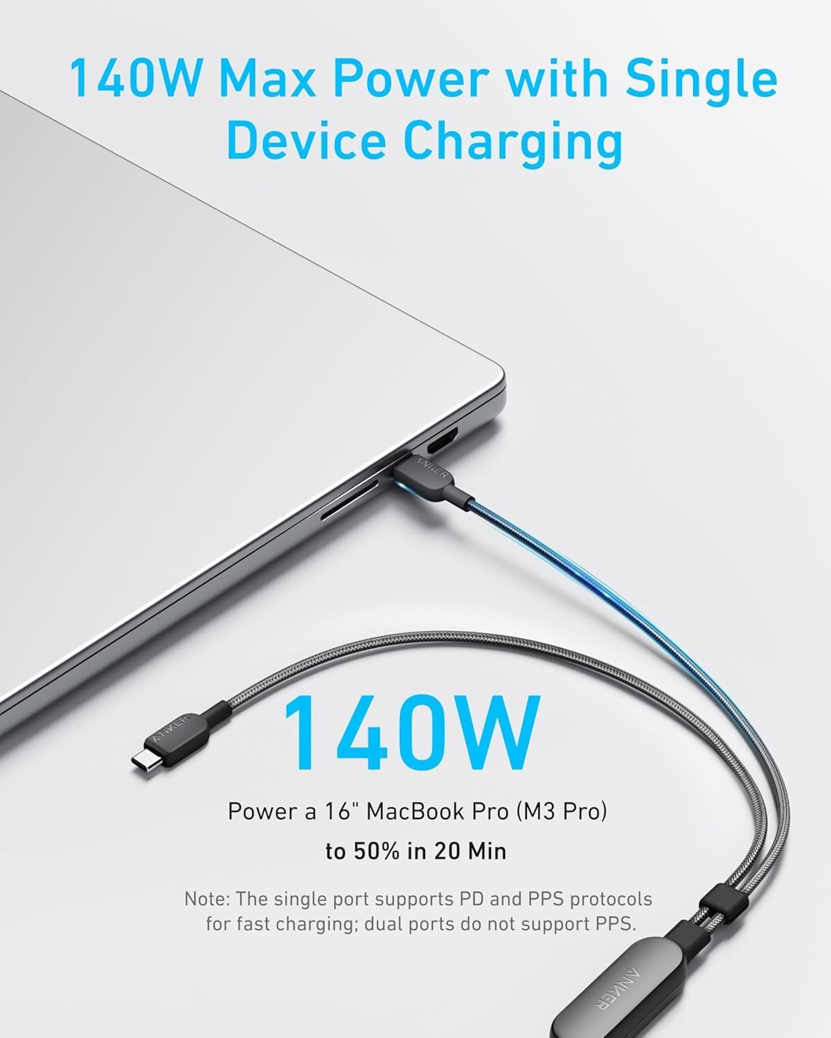 Anker USB C Cable, 4/6 Ft 2-In-1 Type C Cable,140W Max Fast Charging for Iphone